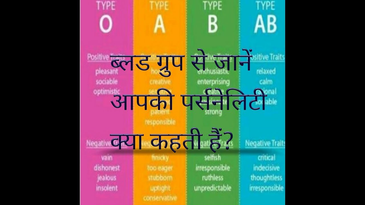 आपका ब्लड ग्रुप खोल सकता है आपकी पर्सनालिटी का बड़ा राज! कहीं आपकी सच्चाई भी तो नहीं छिपी इसमें? आपका ब्लड ग्रुप खोल सकता है आपकी पर्सनालिटी का बड़ा राज! कहीं आपकी सच्चाई भी तो नहीं छिपी इसमें?